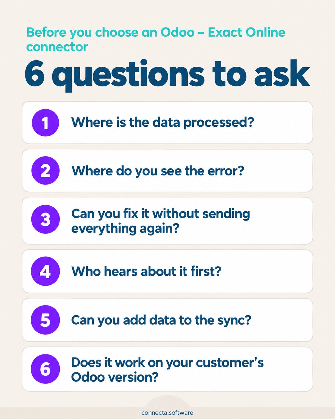 Six questions to ask before you choose an Odoo – Exact Online connector